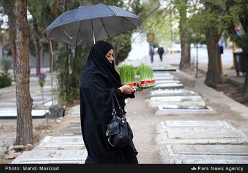 پنج شنبه آخر سال