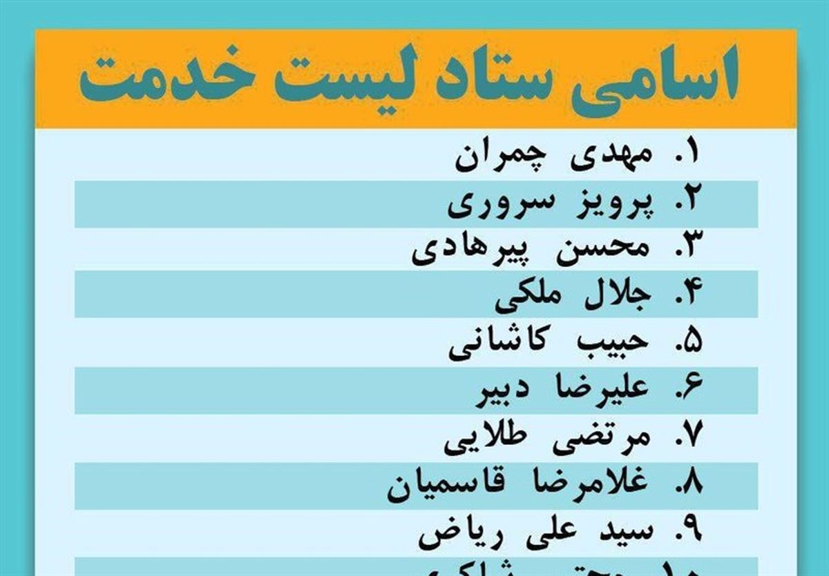 نامزدهای لیست خدمت چه کسانی هستند؟