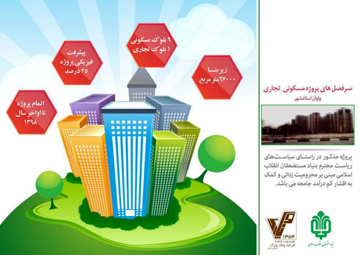 اجرای مجتمع بزرگ مسکونی با هدف الگو سازی"ساخت" و "واگذاری" ویژه منطقه واوان 