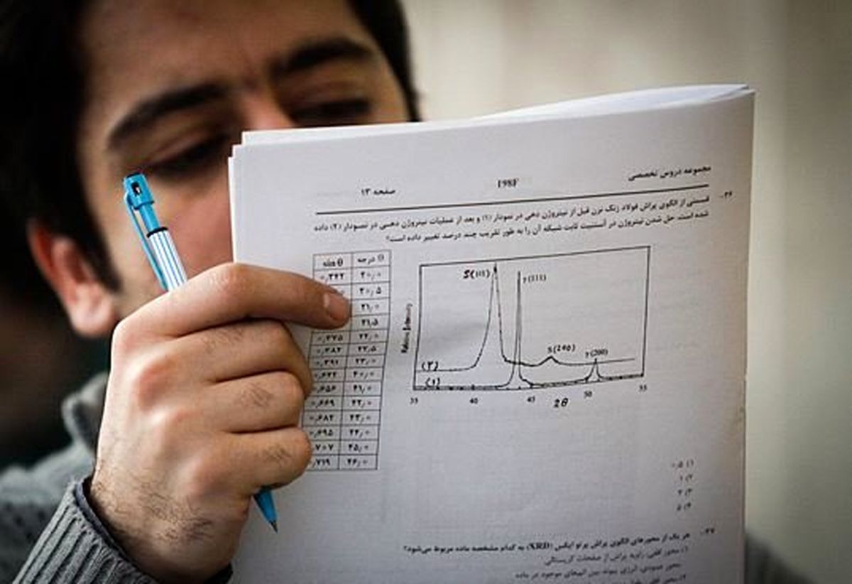 ثبت نام آزمون ورودی مدارس نمونه دولتی در سال 99+جزئیات