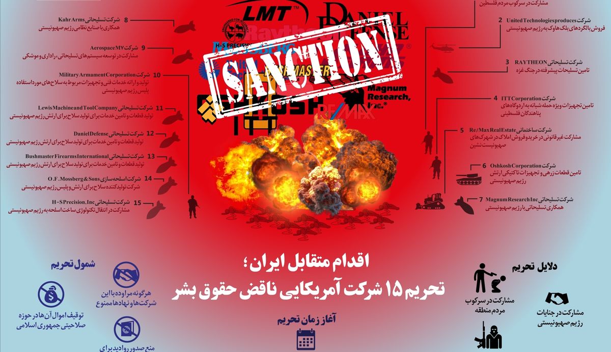 تحریم شرکت های اسلحه سازی چه سودی برای ما دارد؟