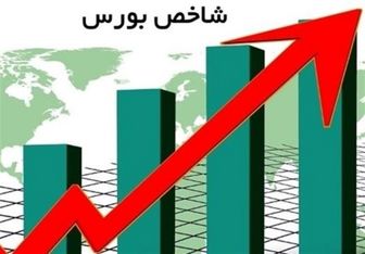 رشد ۵ هزار و ۵۸۷ واحدی بورس در آغاز معاملات امروز