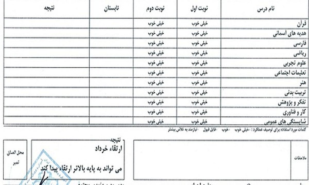 اتفاقی عجیب در مدارس پردیس