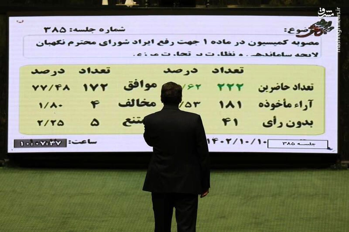 قانون مجلس برای تبدیل وضعیت کارکنان شرکتی چه بود؟