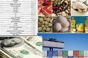 برنج در صدر کالاهای اساسی وارداتی