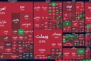 خبر مهم درباره بازار سرمایه / بورس تهران تا این تاریخ تعطیل است