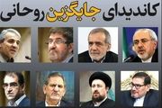 کاندیدای جایگزین روحانی کیست؟