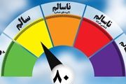 هوای تهران آلوده می شود؟