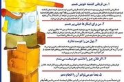 9 دروغ زیرکانه ای که همه ما به خودمان می‌گوییم !/ اینفوگرافیک