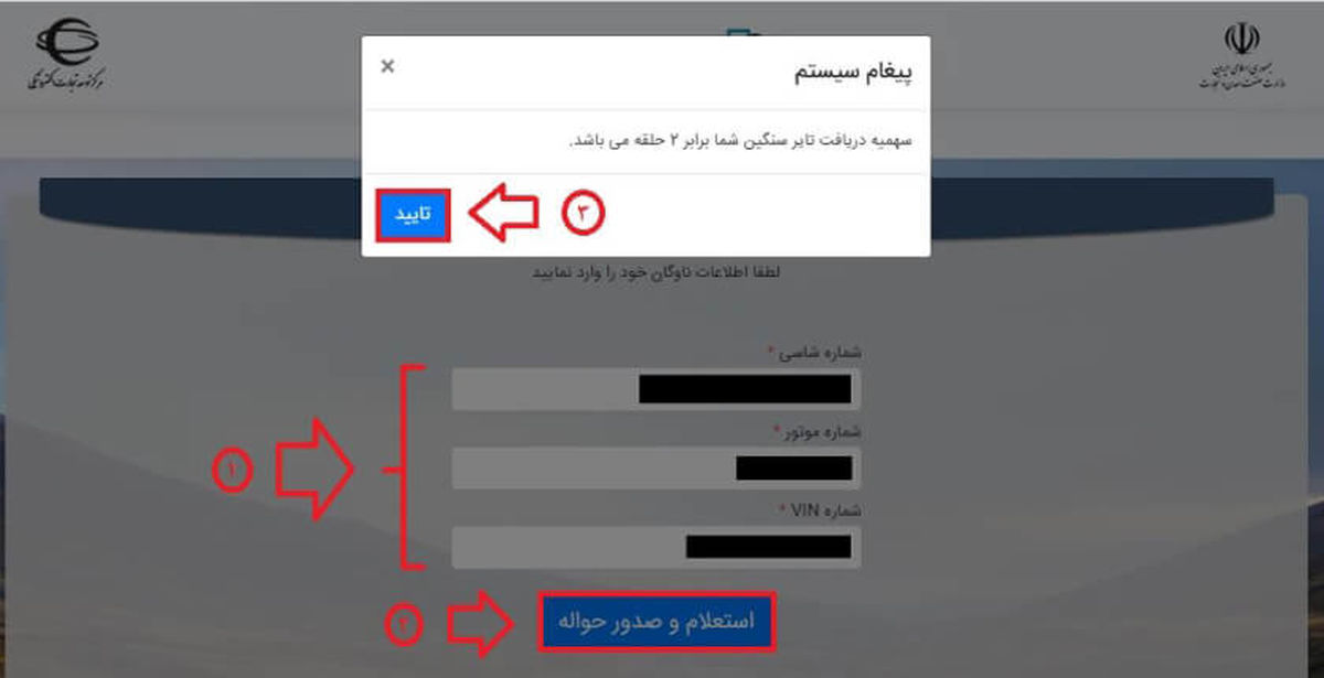 ببینید| چالش دردساز توزیع اینترنتی لاستیک