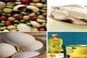 تغییر قیمت کالا های اساسی/ جدول