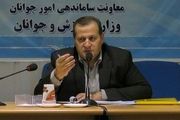 سند سلامت جوانان ظرفیت ارائه در شورای عالی جوانان را دارد