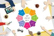 در مورد ثبت شرکت و برند چه می دانید؟