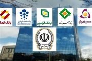 هزینه‌ ادغام بانک‌های وابسته به نیروهای مسلح چقدر بود؟