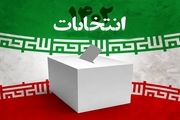 وضعیت لیست‌های انتخاباتی برای مجلس دوازدهم