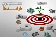سهم سازمان هدفمندی یارانه‌ها از محل افزایش قیمت حامل‌های انرژی