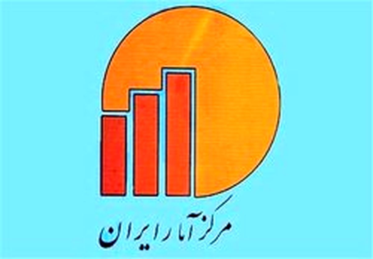  رشد۱۵.۲درصدی تورم بخش حمل و نقل 