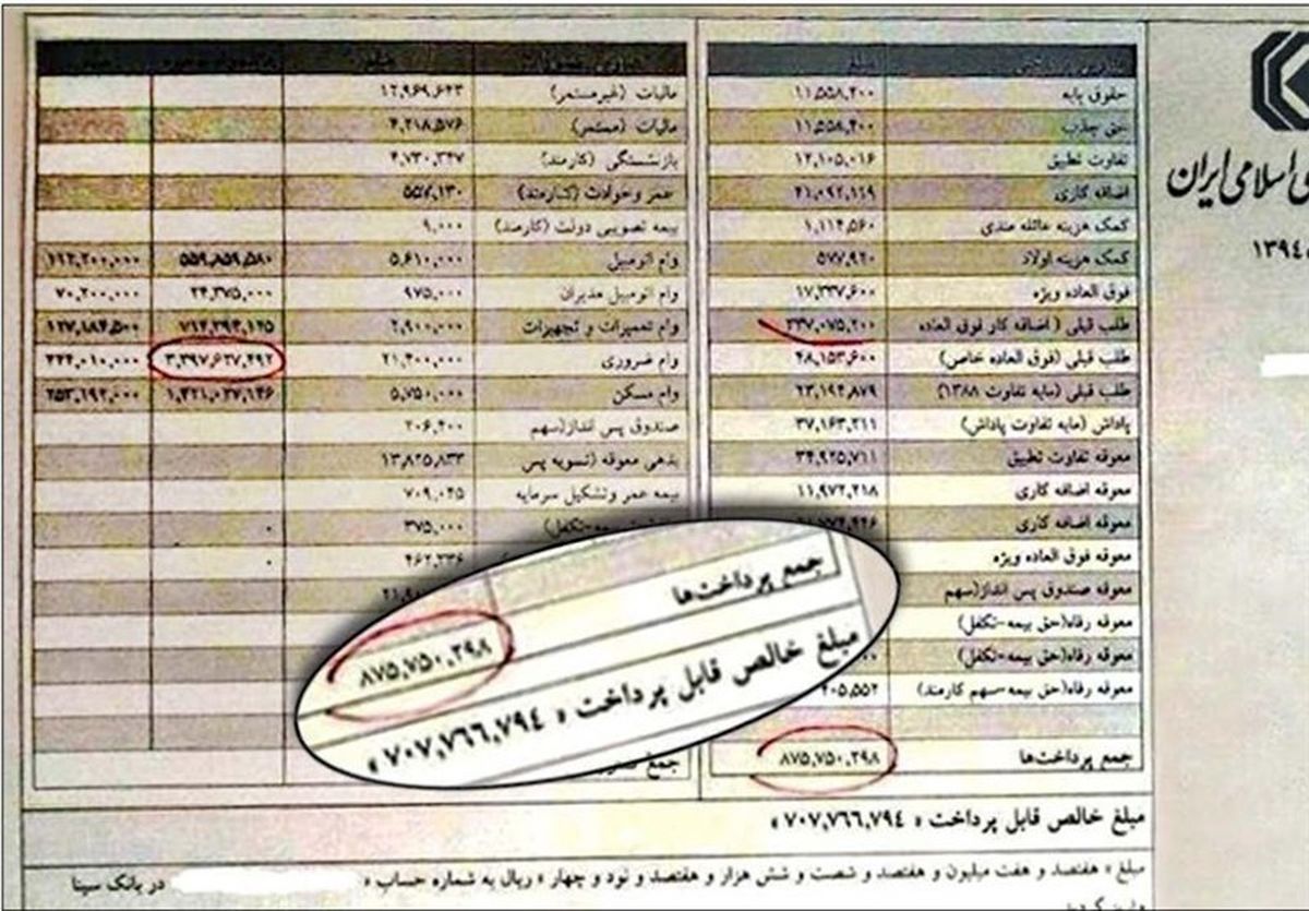  یک معاون وزیر‌ با ‌چه اختیاراتی ۱۸ میلیون ‌حقوق می‌گیرد؟