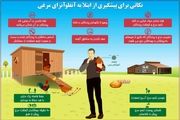 تکذیب شیوع 