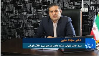 موتور محرک اقتصاد کشور بخش تعاون  است

