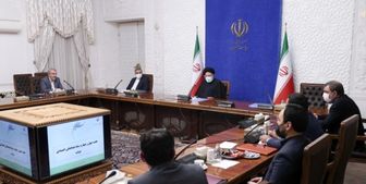 راهکار‌های میدان دادن به بخش خصوصی و الزامات آن احصا و عملیاتی شود