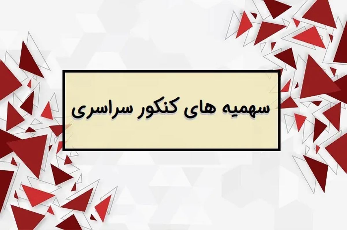 توضیحات کامل درباره سهمیه‌بندی در کنکور ۱۴۰۳