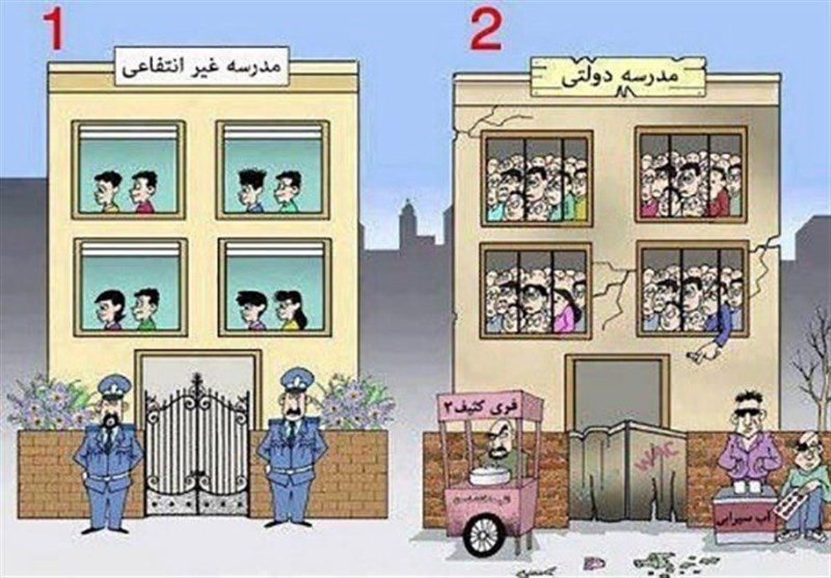 چند نوع مدرسه در کشور وجود دارد؟