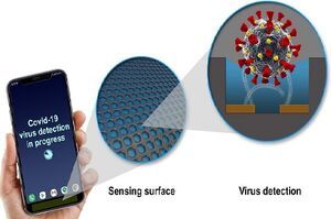 شناسایی ویروس کرونا با موبایل