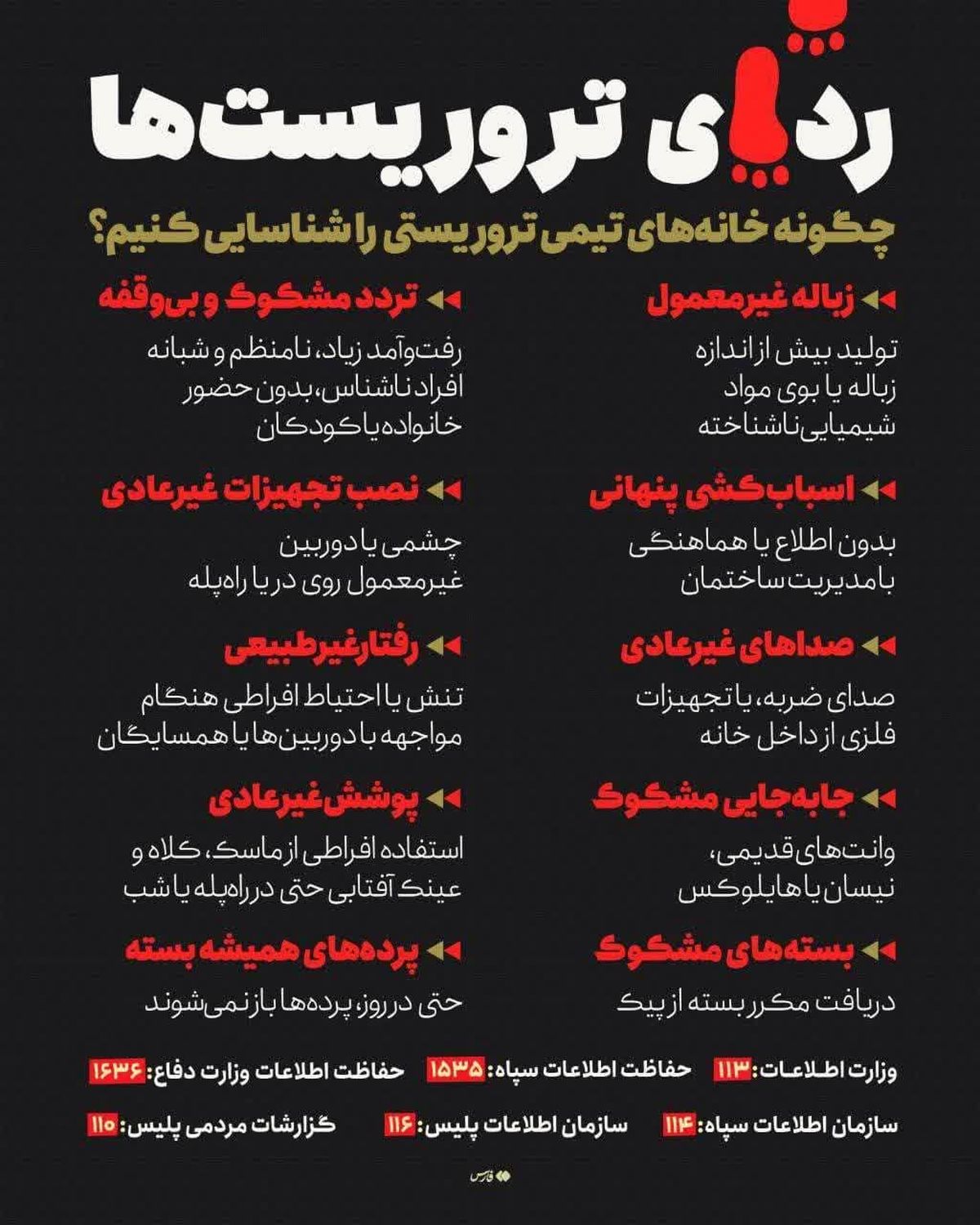 شناسایی جاسوسان صهیونیست‌ها به این رفتارها مشکوک باشید