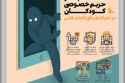 حفظ امنیت و حریم خصوصی کودکان در شبکه های اجتماعی/اینفوگرافیک 