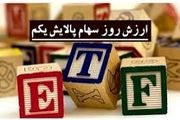 ارزش پالایشی یکم ۲۵ خرداد ۱۴۰۰