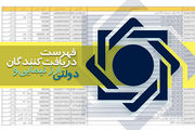 فهرست دریافت کنندگان ارز نیمایی و دولتی را در اینجا ببینید