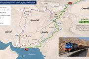 کارشکنی امارات در تجارت ایران
