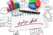 کنکوری ها بخوانند| نحوه دریافت کارت کنکور 1403 از 17 تیر